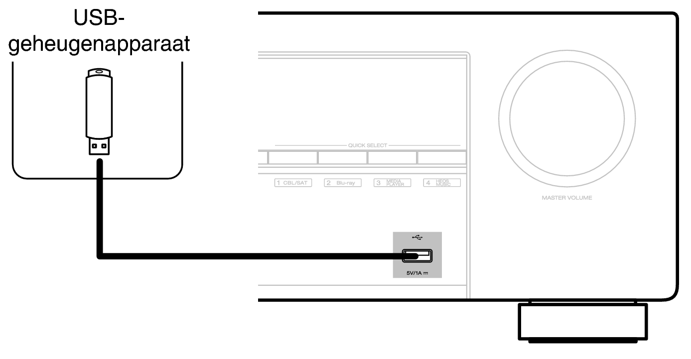 Conne USB Front X17E3